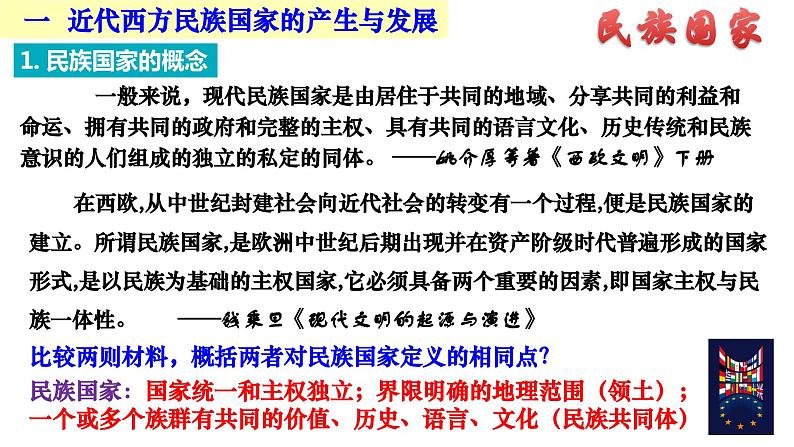 高中历史统编版选择性必修1第12课近代西方民族国家与国际法的发展课件102