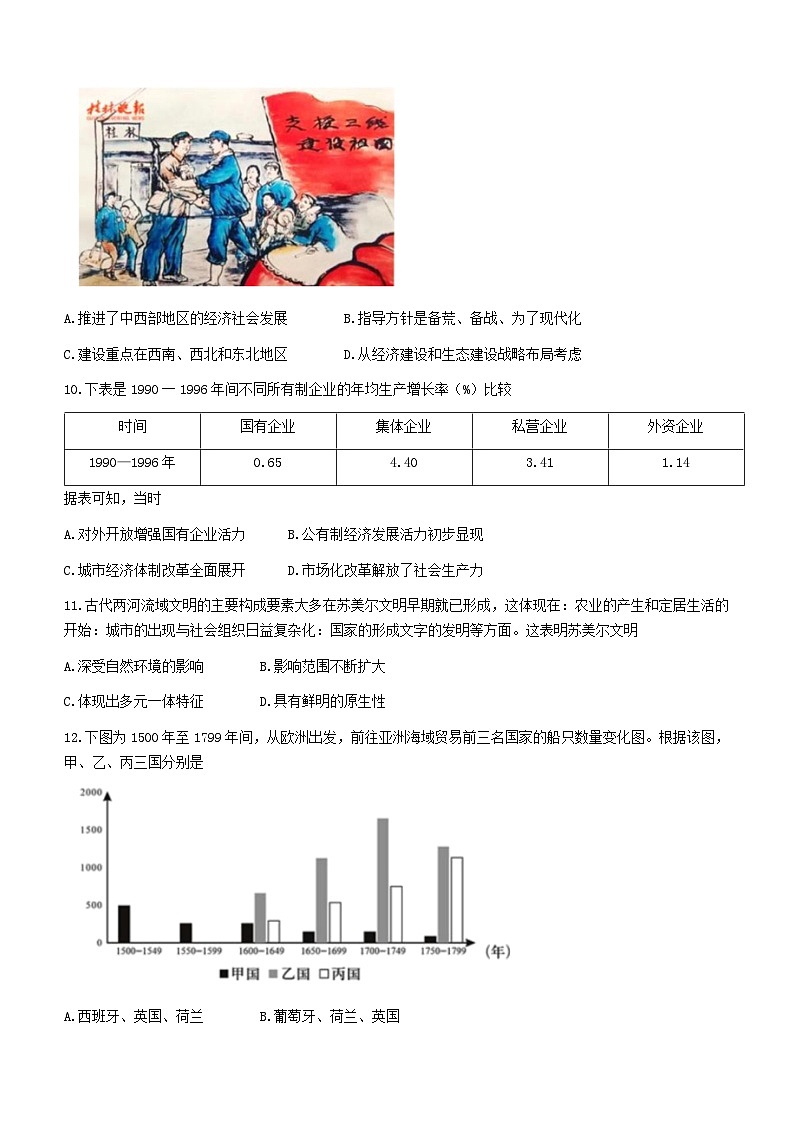 湖南省长沙市第一中学2024届高三下学期高考适应性演练(一)历史试卷(Word版附解析)第3页