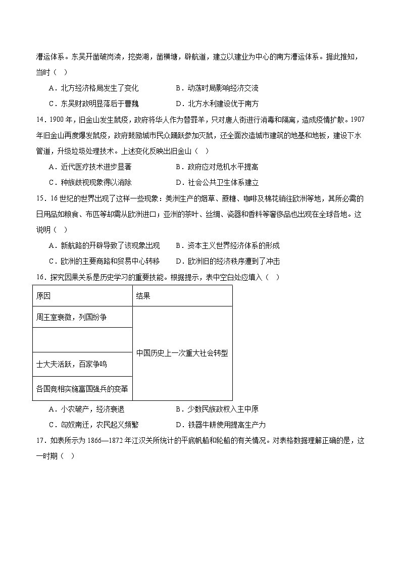 吉林省辉南县第六中学2023-2024学年高二下学期3月半月考(B)历史试卷+03