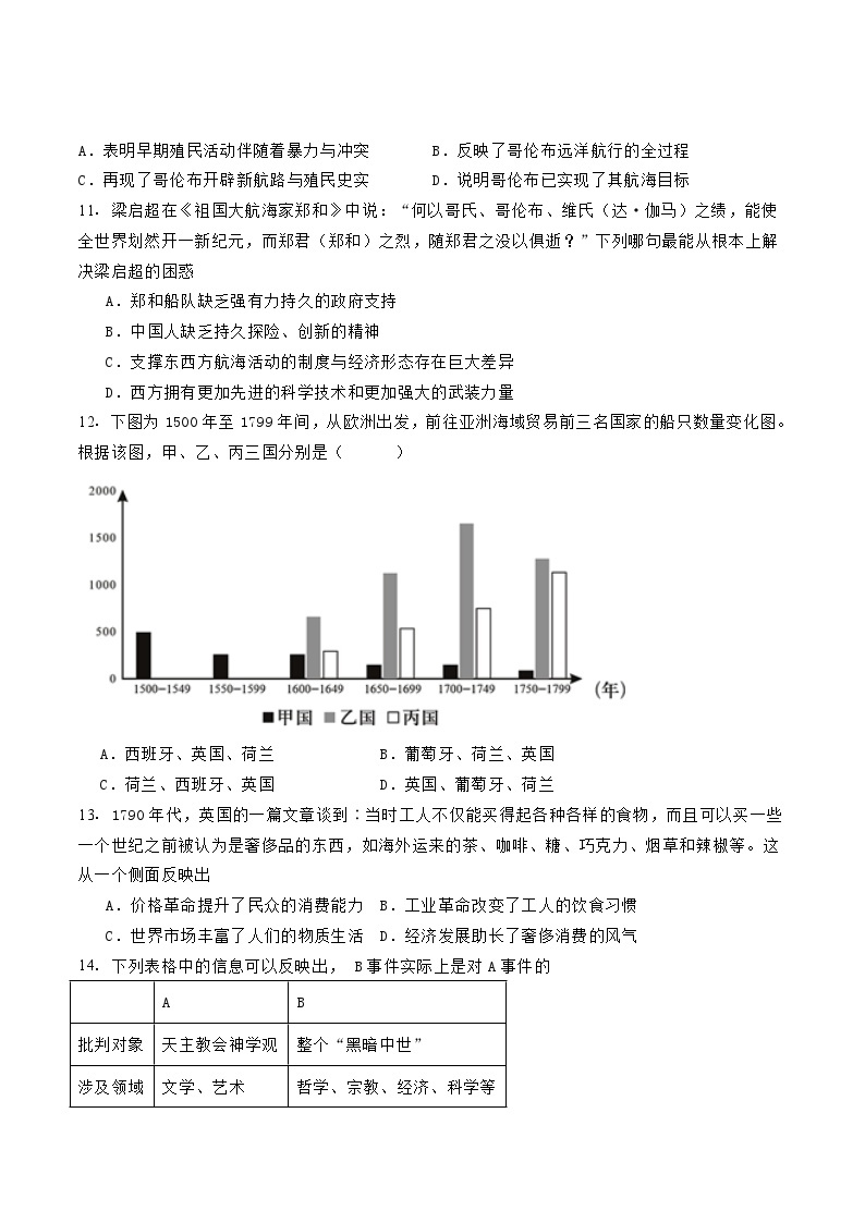 吉林省辉南县第六中学2023-2024学年高一下学期3月半月考历史试卷03