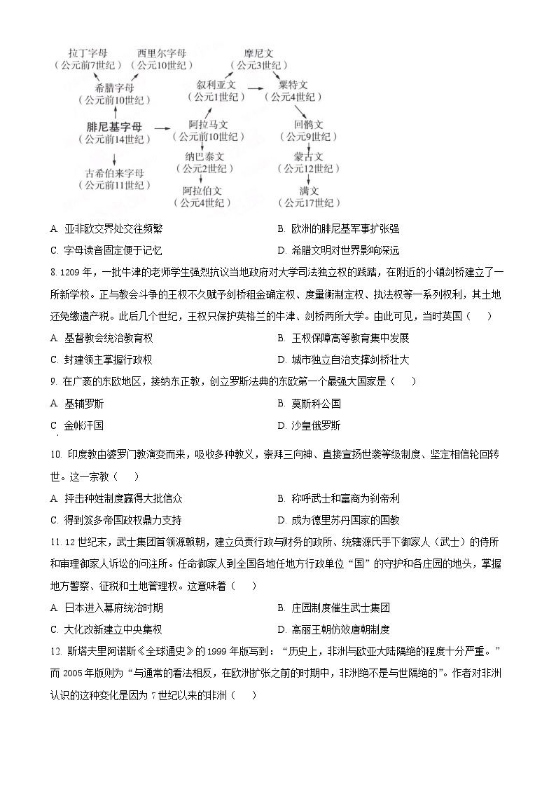 湖南省多校2023-2024学年高一下学期3月大联考历史试题（原卷版+解析版）03