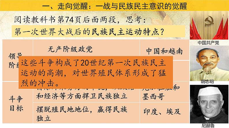部编版高二历史选必三第五单元第十三课 现代战争与不同文化的碰撞和交流PPT课件(含视频)第7页