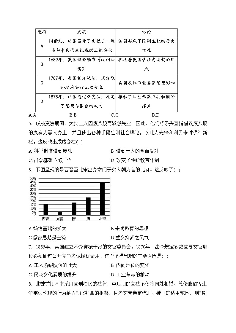 湖北省武昌实验中学2023-2024学年高二下学期3月月考历史试卷(含答案)第2页