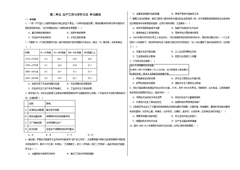 第二单元 生产工具与劳作方式 单元测试(含解析) --2024届高三历史统编版(2019)选择性必修2二轮复习01