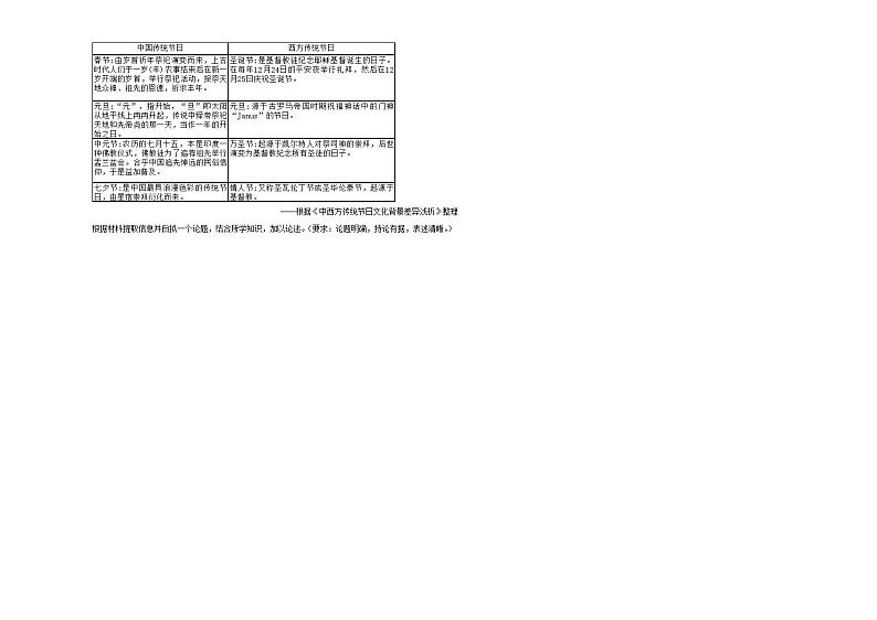 第二单元 中古时期的世界 测试卷(含解析)--2024届高三统编版(2019)必修中外历史纲要下二轮复习第3页