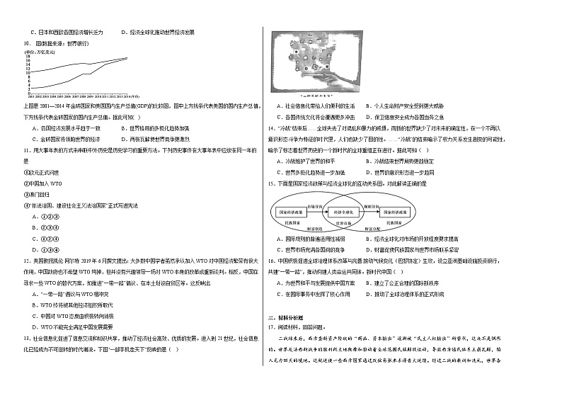 第九单元 当代世界发展的特点与主要趋势 测试卷(含解析)--2024届高三统编版(2019)必修中外历史纲要下二轮复习第2页
