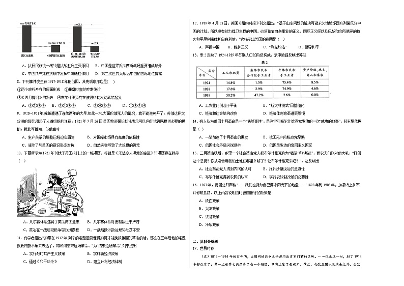 第七单元 两次世界大战、十月革命与国际秩序的演变 测试卷(含解析) 2024届高三统编版(2019)必修中外历史纲要下二轮复习第2页