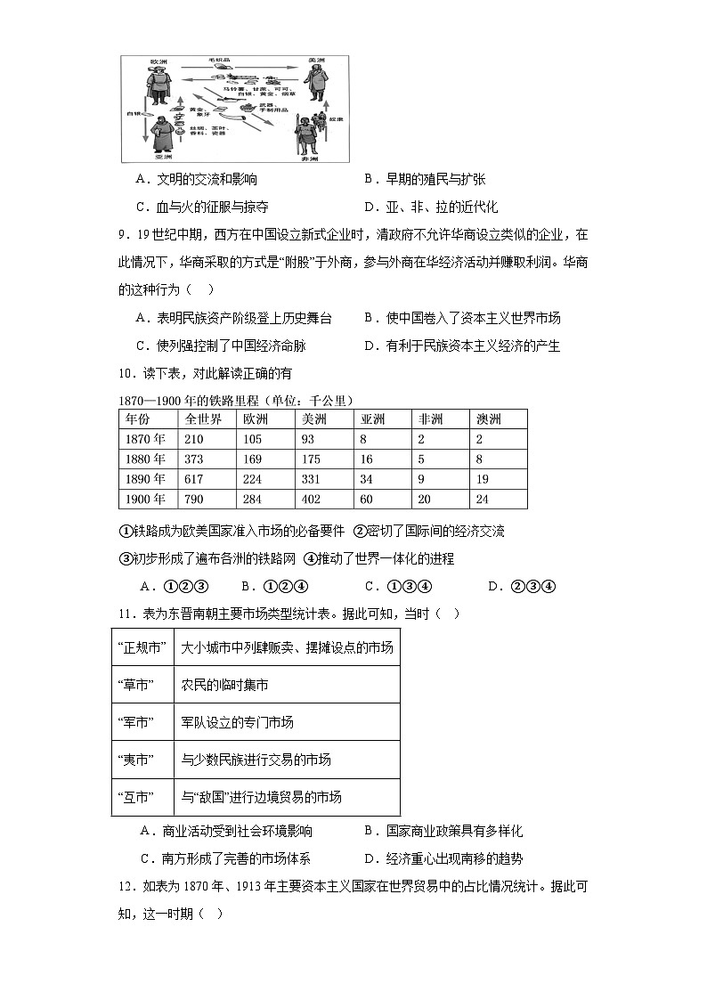 第三单元 商业贸易与日常生活 单元测试(含解析) --2024届高三历史统编版(2019)选择性必修2二轮复习第3页