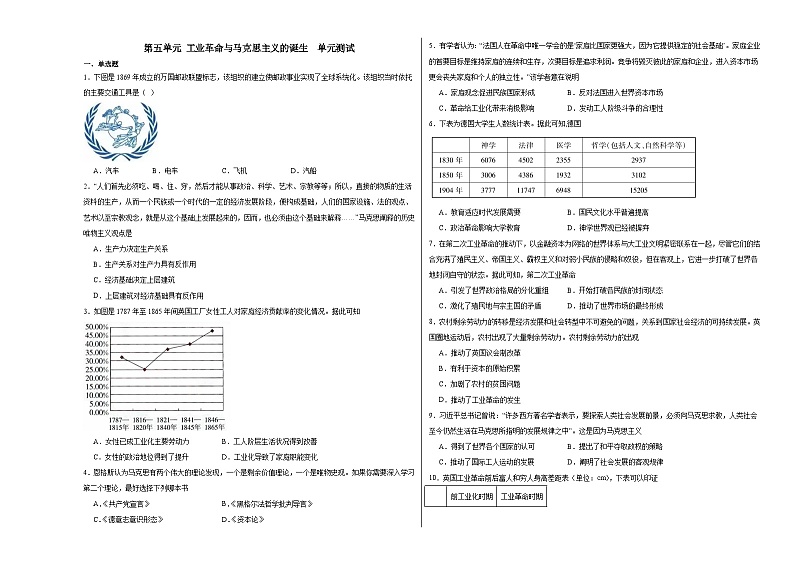 第五单元 工业革命与马克思主义的诞生 单元测试卷(含解析)--2024届高三统编版(2019)必修中外历史纲要下二轮复习第1页