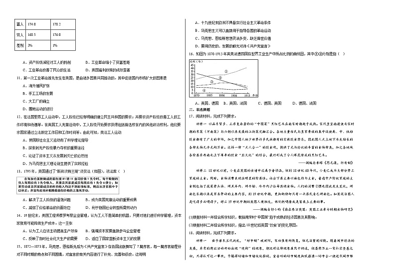 第五单元 工业革命与马克思主义的诞生 单元测试卷(含解析)--2024届高三统编版(2019)必修中外历史纲要下二轮复习第2页