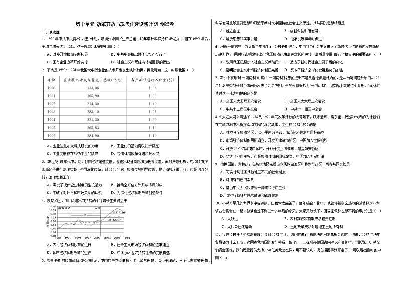 第十单元 改革开放与现代化建设新时期 测试卷(含解析)--2024届高三统编版(2019)必修中外历史纲要上二轮复习01