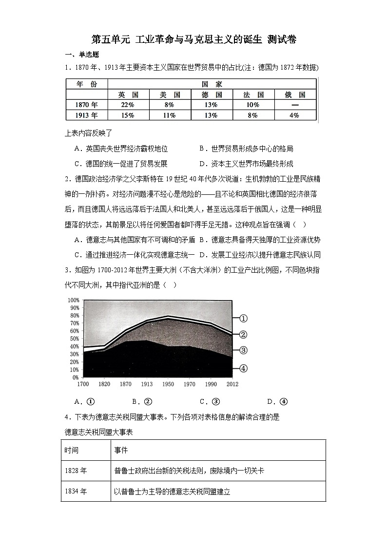 第五单元 工业革命与马克思主义的诞生 测试卷(含解析) --2024届高三统编版(2019)必修中外历史纲要下二轮复习01