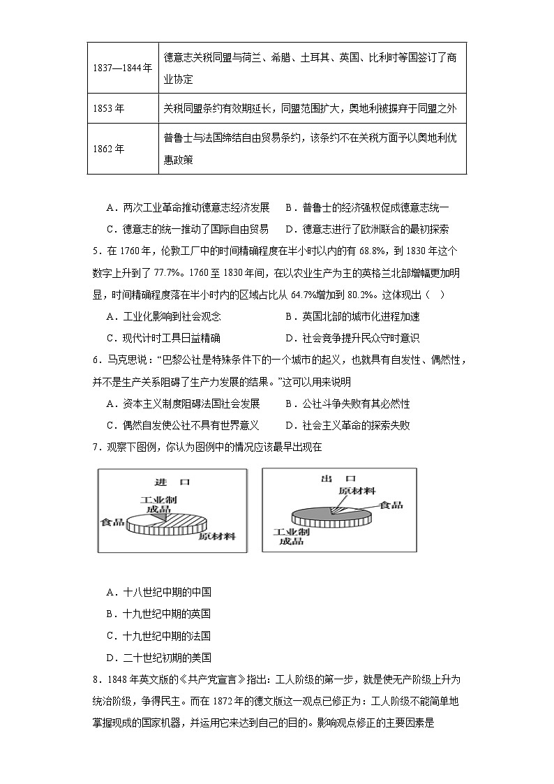 第五单元 工业革命与马克思主义的诞生 测试卷(含解析) --2024届高三统编版(2019)必修中外历史纲要下二轮复习02