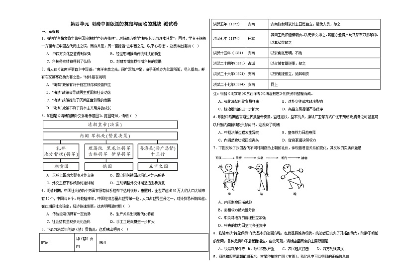 第四单元 明清中国版图的奠定与面临的挑战 测试卷(含解析)--2024届高三统编版(2019)必修中外历史纲要上二轮复习专练第1页