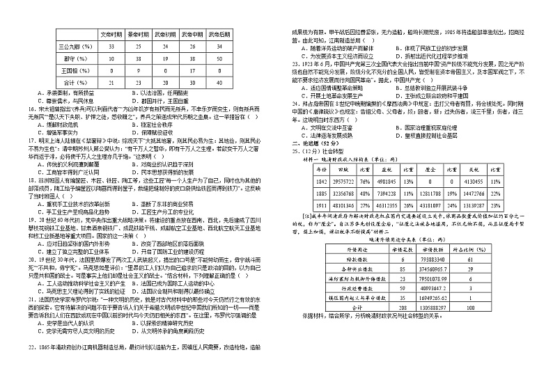 江西省宜春市宜丰中学2023-2024学年高三下学期3月月考历史试题第2页