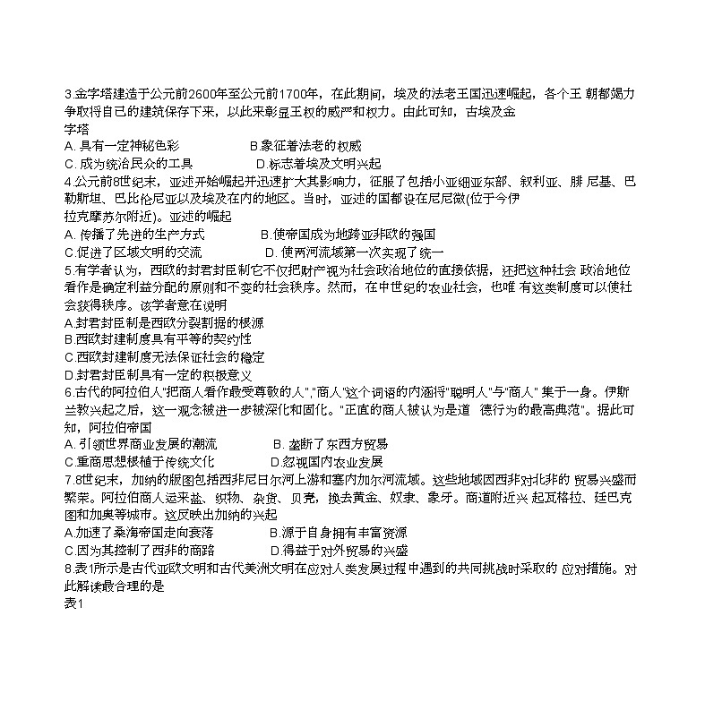 广西壮族自治区百所名校2023-2024学年高一下学期3月联合考试历史试题第2页