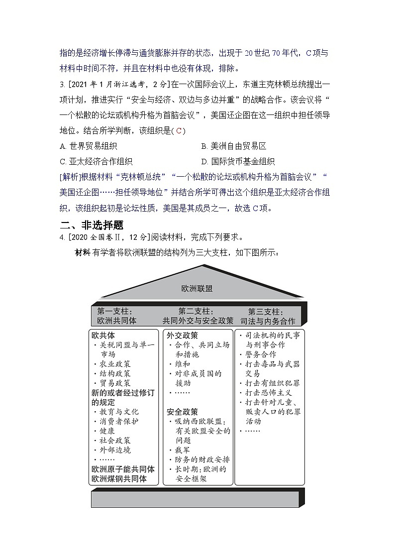 第十六单元 当代世界发展的特点与主要趋势-2024五年高考题分类训练(历史)第2页