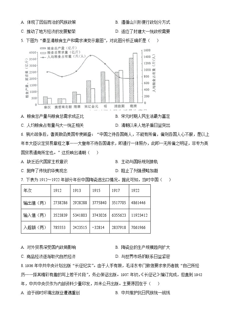 湖南省衡阳市第八中学2023-2024学年高三下学期二模历史试题(Word版附解析)02