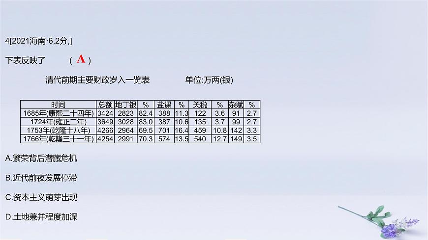 2025版高考?xì)v史一輪復(fù)習(xí)真題精練專題四明清中國版圖的奠定與面臨的挑戰(zhàn)第7練從明朝建立康乾盛世下的統(tǒng)治危機(jī)課件第8頁
