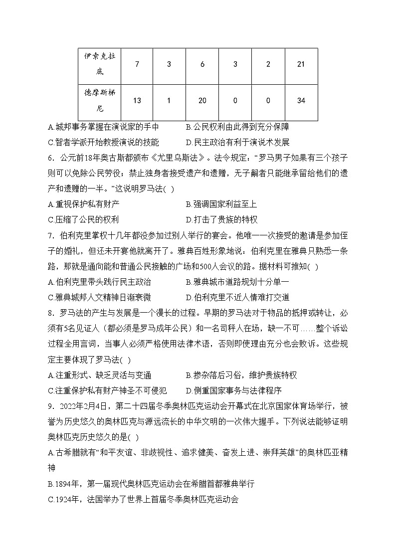 河南省南阳六校2023届高三上学期第一次月考历史试卷(含答案)第2页