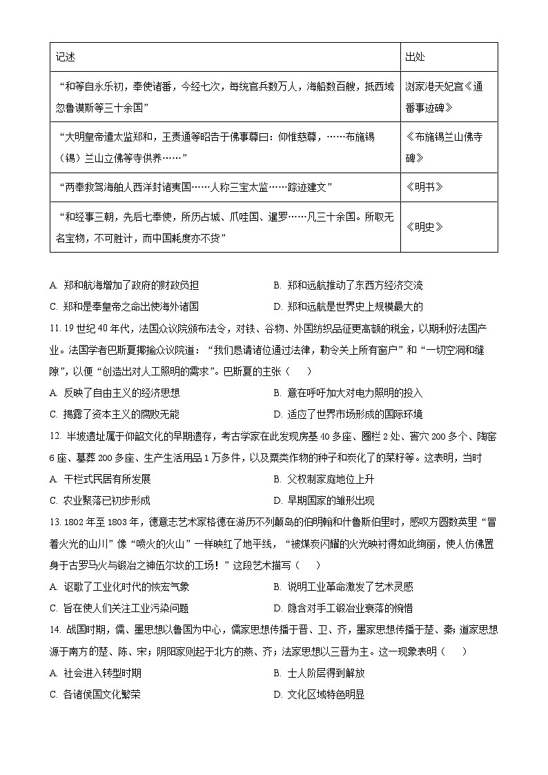 2024郑州宇华实验学校高二下学期3月月考试题历史含解析第3页
