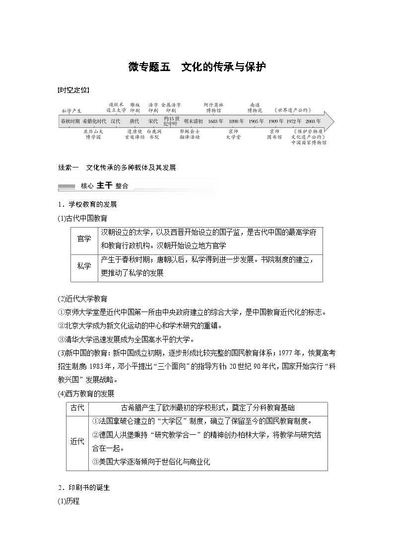 板块三 世界史  阶段总结三　微专题五　文化的传承与保护 学案（含答案）-2024高考历史二轮复习01