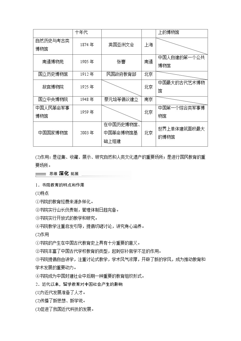 板块三 世界史  阶段总结三　微专题五　文化的传承与保护 学案（含答案）-2024高考历史二轮复习03