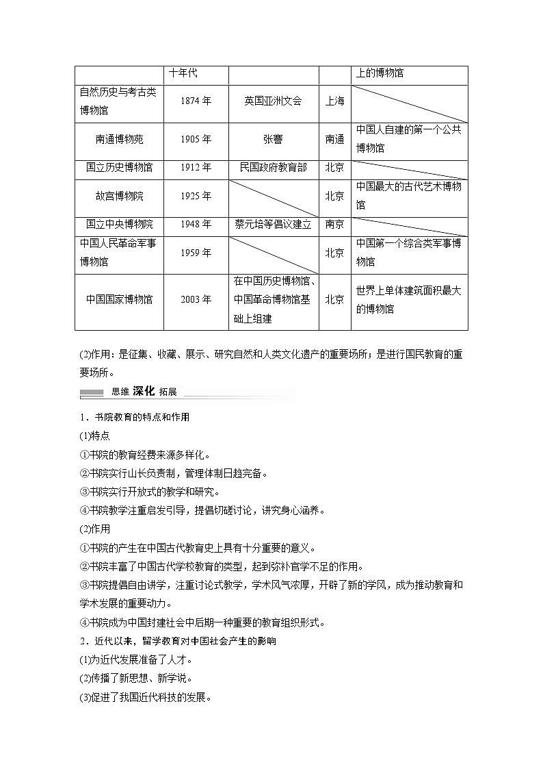 板块三 世界史 阶段总结三 微专题五 文化的传承与保护 学案(含答案)-2024高考历史二轮复习第3页