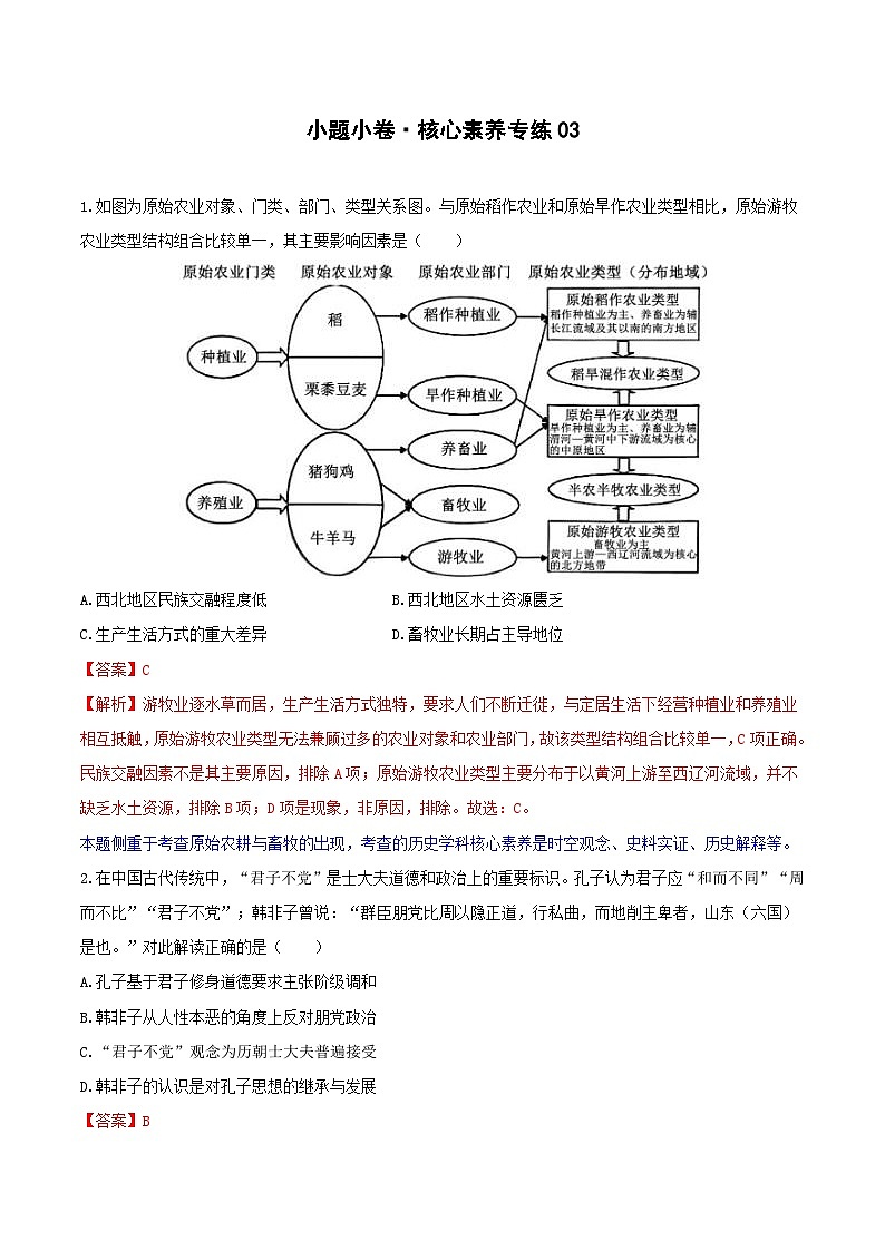 小题素养专练03(解析版)第1页