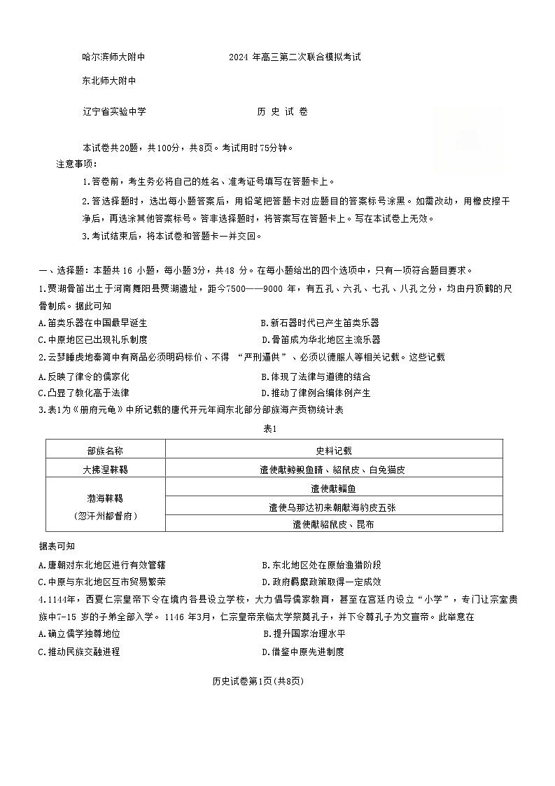 2024届东北三省三校高三下学期二模联考历史试题及答案01