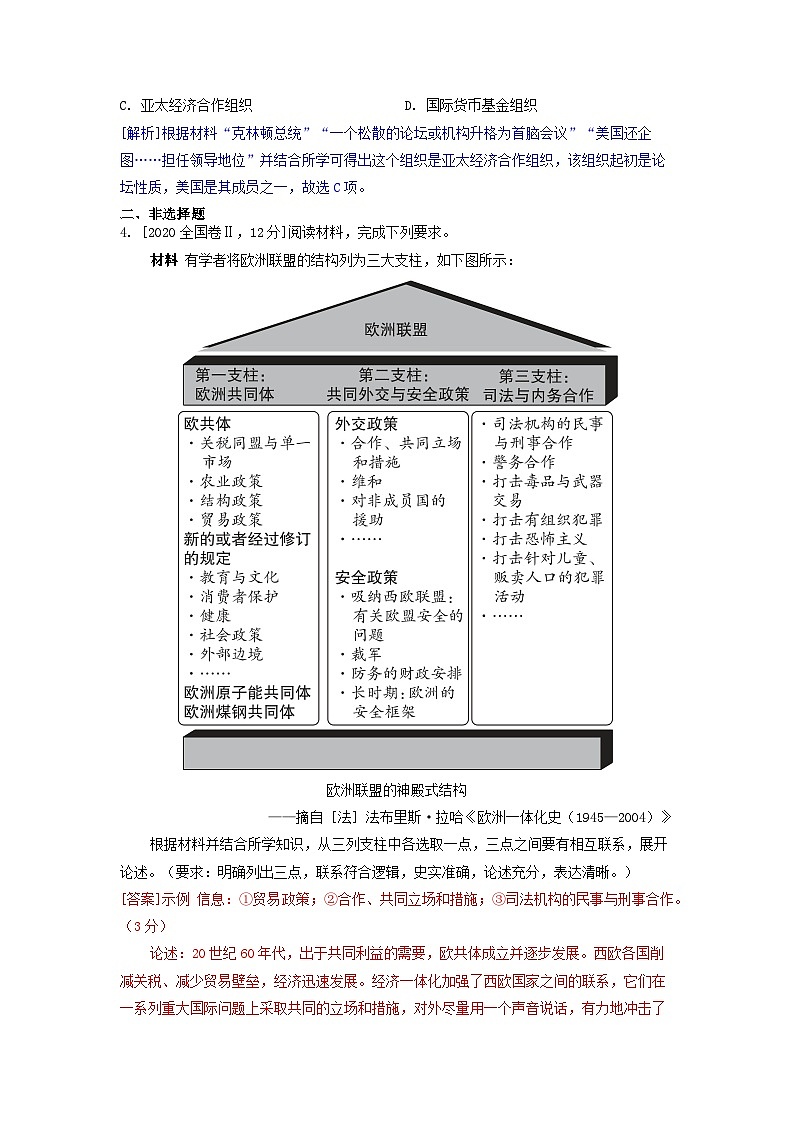 2019-2023近五年高考历史真题分类训练第十六单元当代世界发展的特点与主要趋势(附解析)02