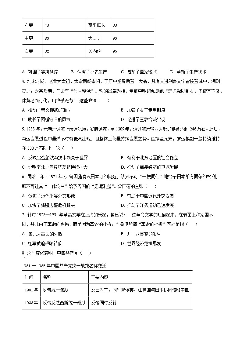 2024长沙长郡中学高三下学期二模历史试题含解析02