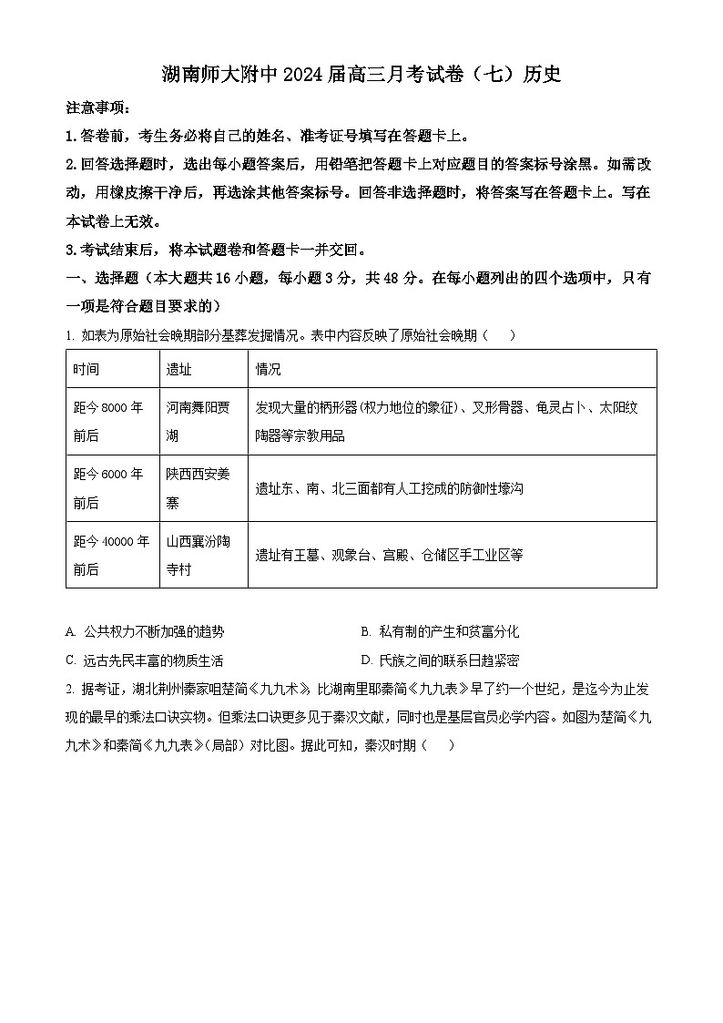 2024长沙师大附中高三下学期月考(七)历史试题含解析01
