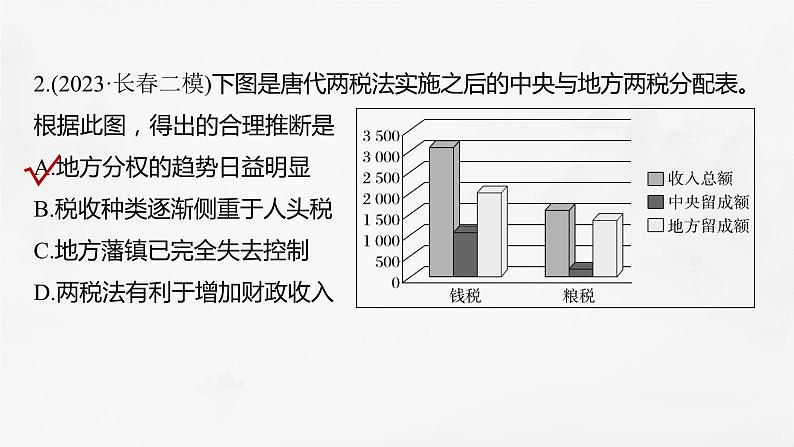 高考历史题型专练 训练5 客观题之推理判断类课件PPT第6页