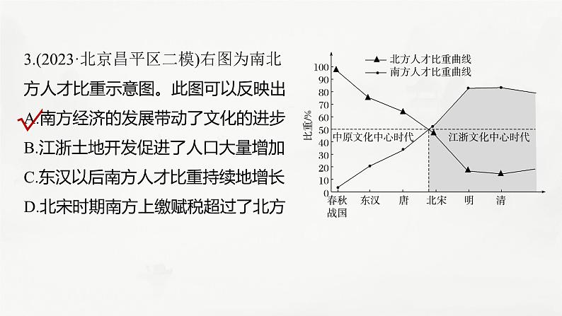高考历史题型专练 训练2 客观题之反映体现类课件PPT07