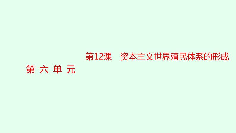 人教版高中历史必修下册第12课资本主义世界殖民体系的形成课件01