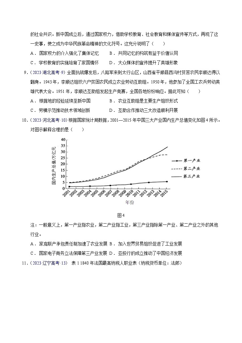 冲刺2024年高考历史真题重组卷真题重组卷01(河南、山西、云南、新疆、西藏专用)03