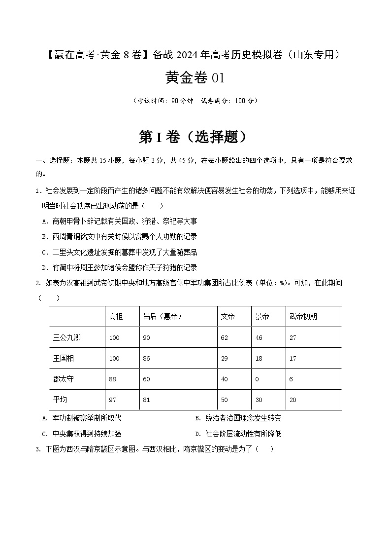 备战2024年高考历史模拟卷（山东专用）01（解析版）