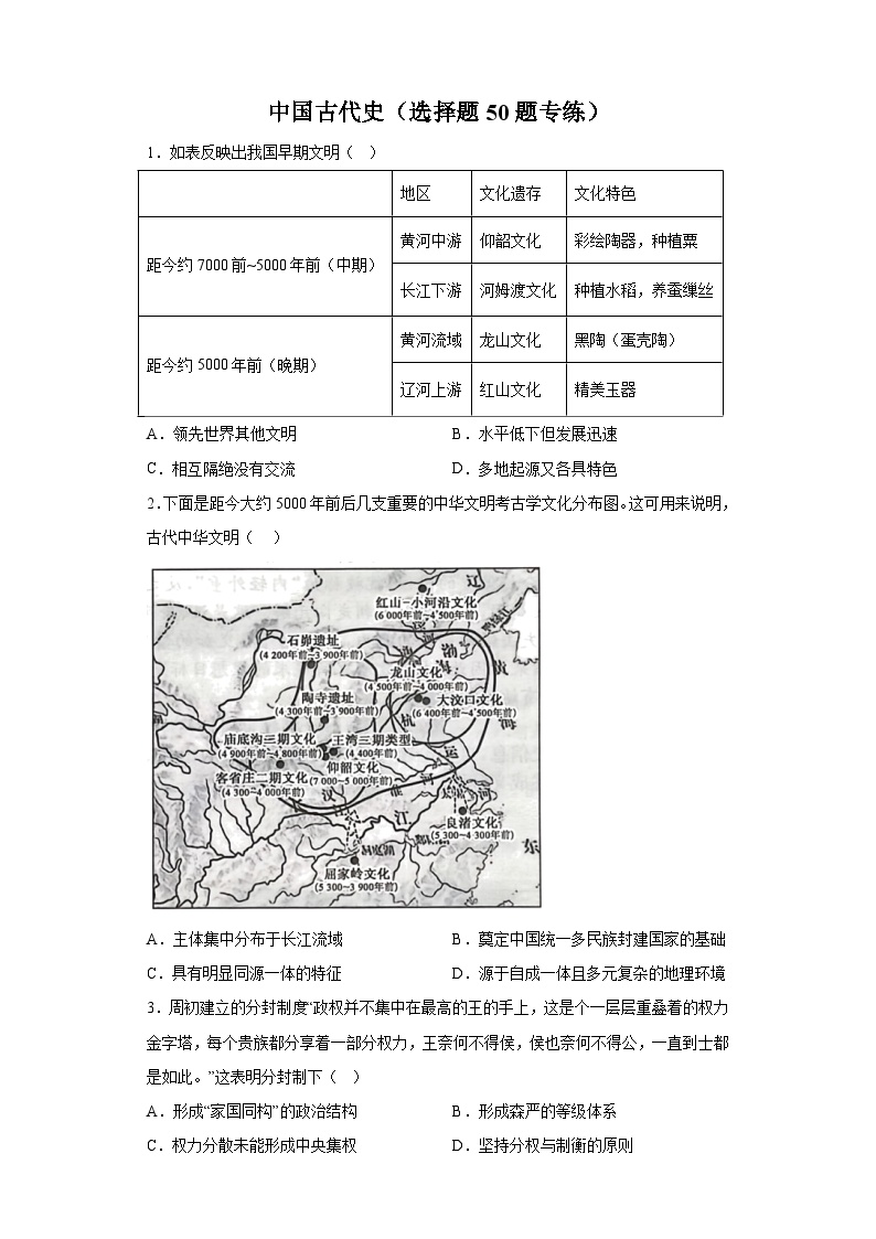 《中国古代史》选择题50题专练（含解析）-备战2024年高考历史考试易错题（新高考专用）
