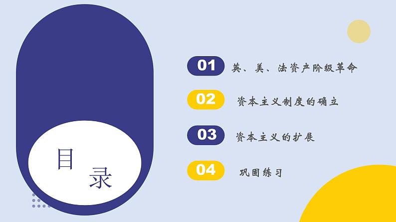 第9课 资产阶级革命与资本主义制度的确立(教学课件)——高中历史人教统编版中外历史纲要下册第4页