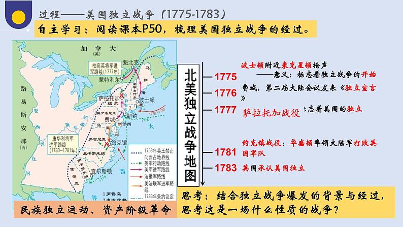 第9课 资产阶级革命与资本主义制度的确立(教学课件)——高中历史人教统编版中外历史纲要下册第8页