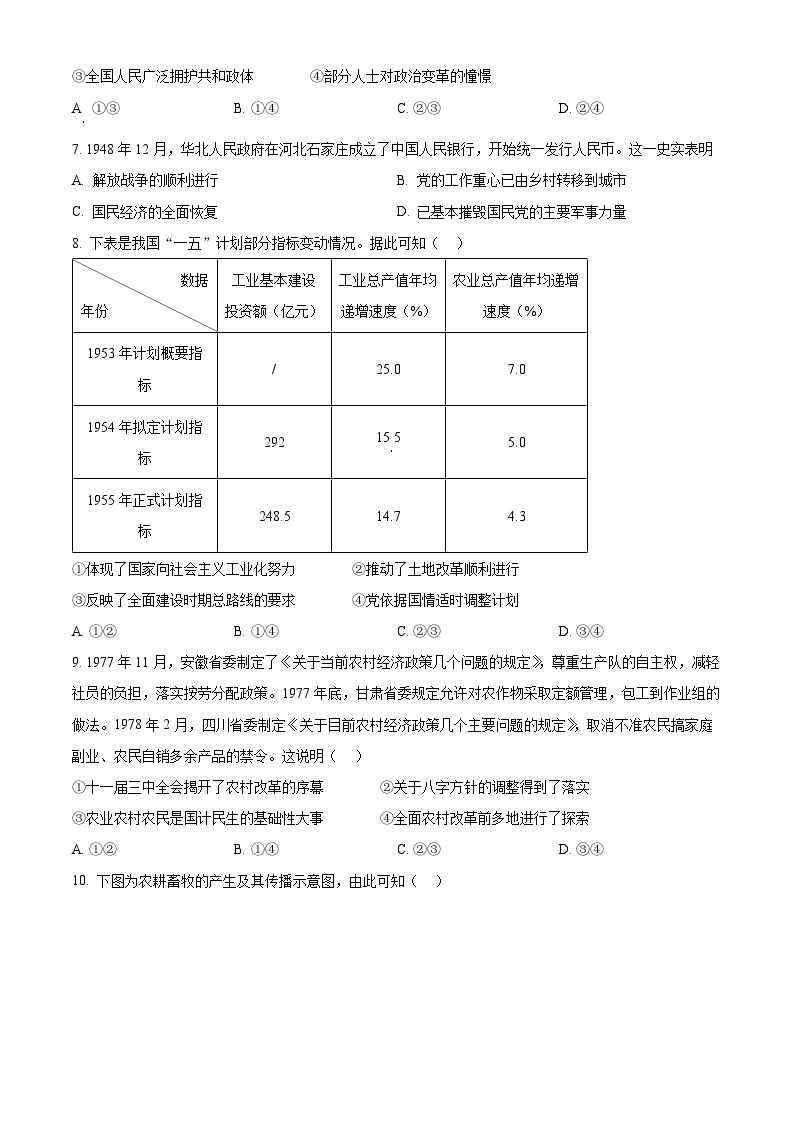 2024届北京市西城区高三一模历史试题 （原卷版+解析版）03