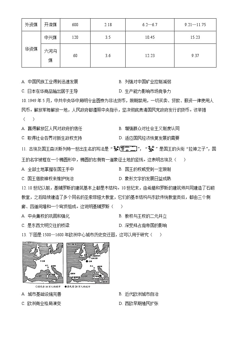 2024屆吉林省長(zhǎng)春市高三下學(xué)期第三次質(zhì)量監(jiān)測(cè)歷史試題（原卷版）第3頁(yè)