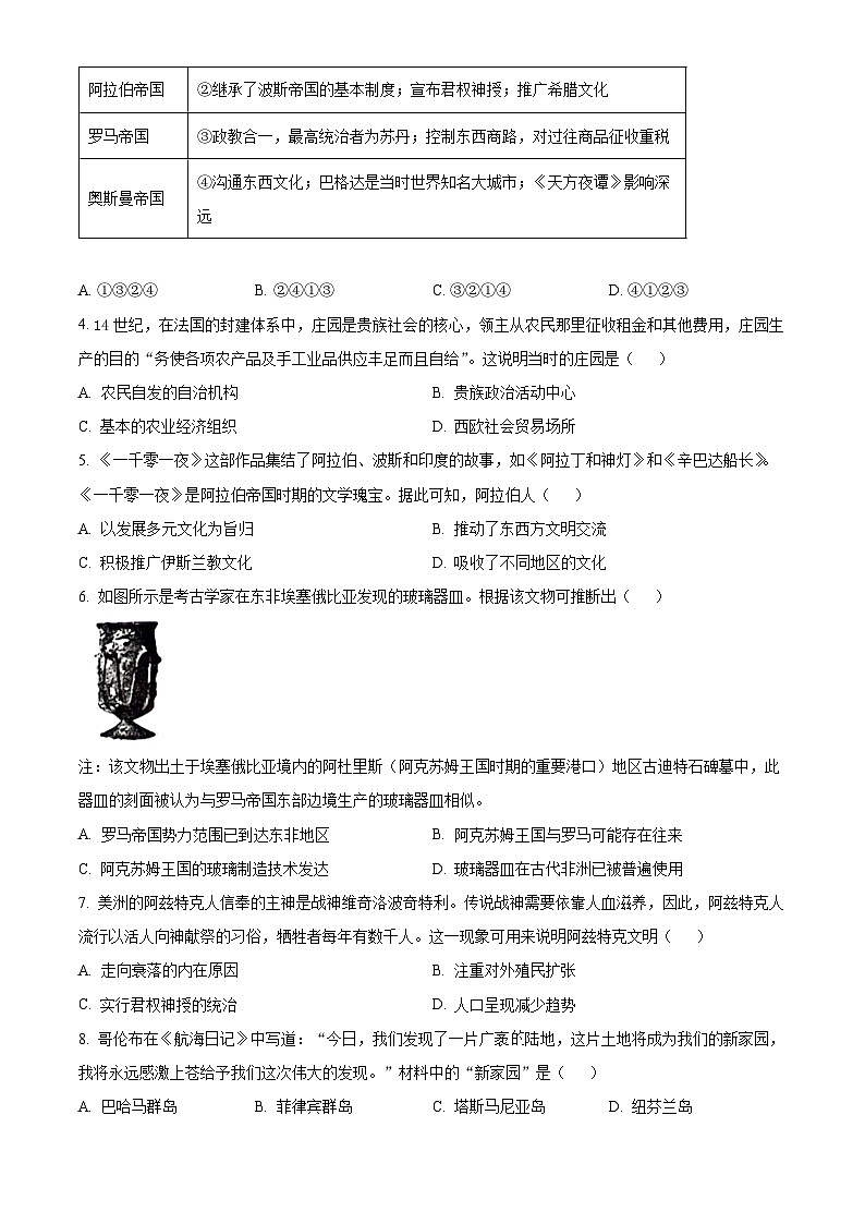 辽宁省部分学校2023-2024学年高一下学期4月月考历史试题(原卷版+解析版)02