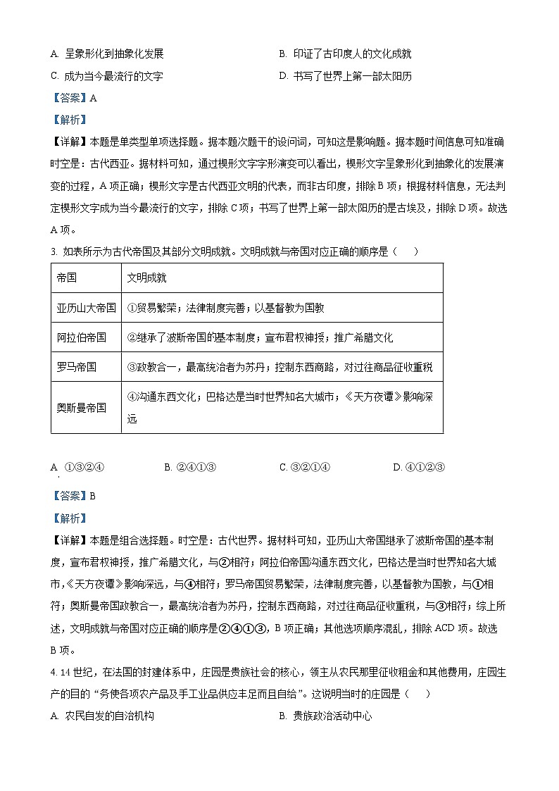 辽宁省部分学校2023-2024学年高一下学期4月月考历史试题(原卷版+解析版)02