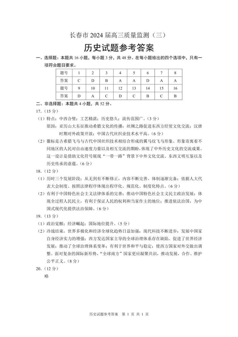 吉林省长春市2024届高三下学期第三次模拟考试历史答案01