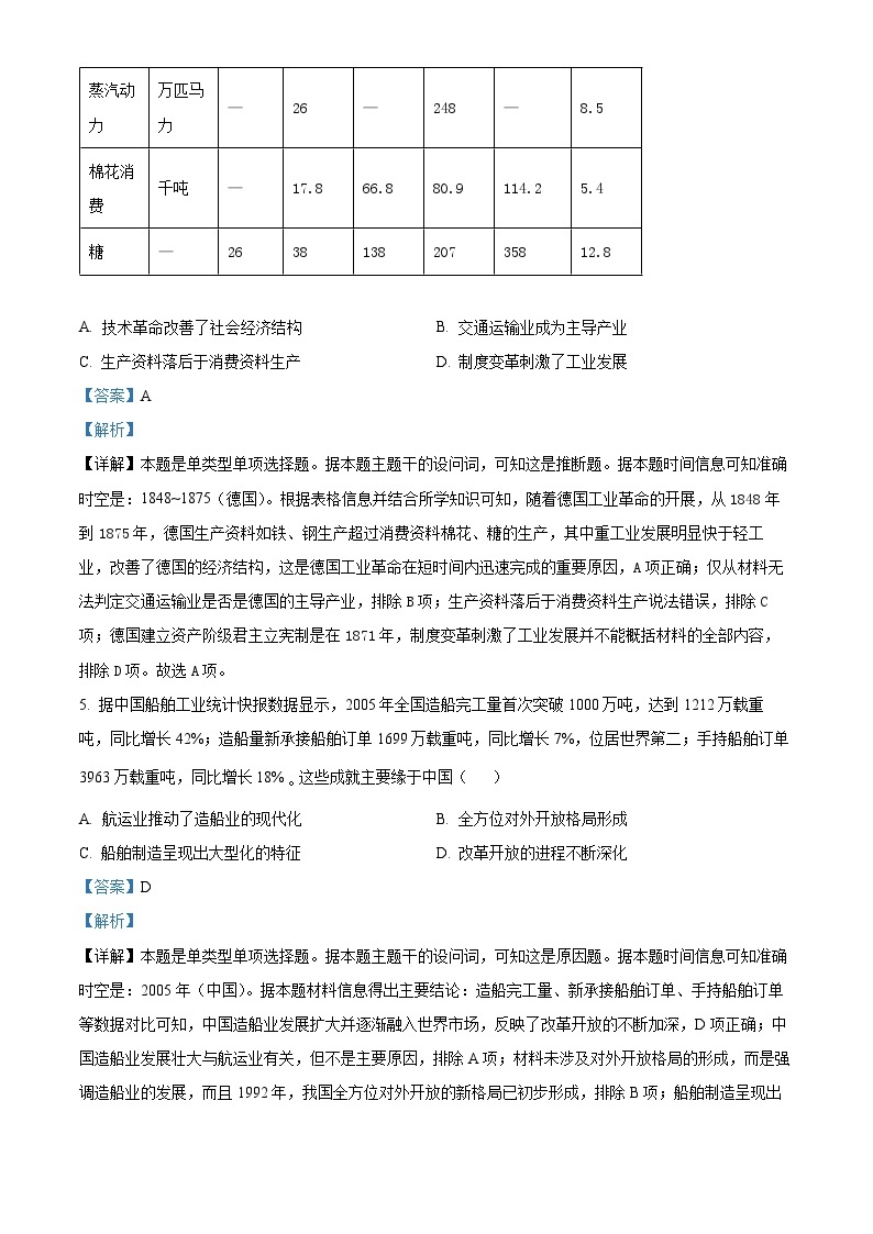 黑龙江省绥化市绥棱县第一中学2023-2024学年高二下学期4月月考历史试题（原卷版+解析版）03