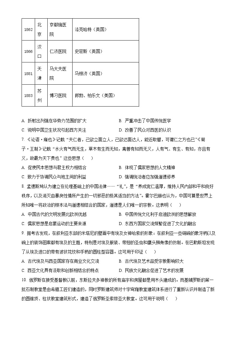 黑龙江省绥化市绥棱县第一中学2023-2024学年高二下学期4月月考历史试题（原卷版+解析版）03