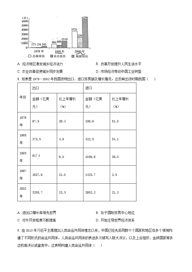 江西省赣州市十八县(市)二十四校2023-2024学年高一下学期期中考试历史试卷(原卷版)第2页