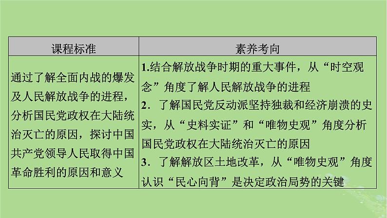 2025版高考历史一轮总复习中外历史纲要上第7单元中国共产党成立与新民主主义革命第20讲人民解放战争课件第3页